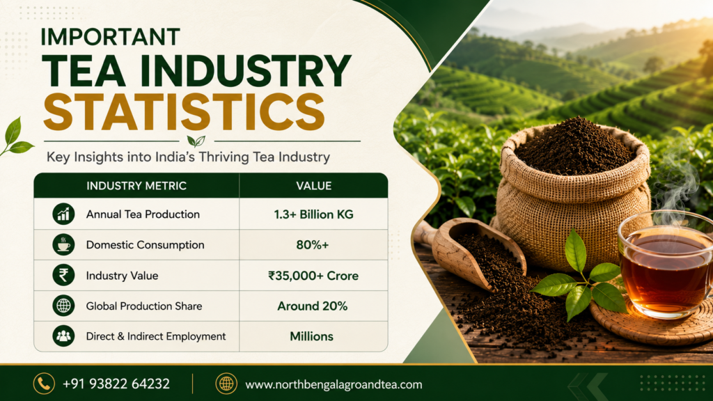 assam-tea-traders