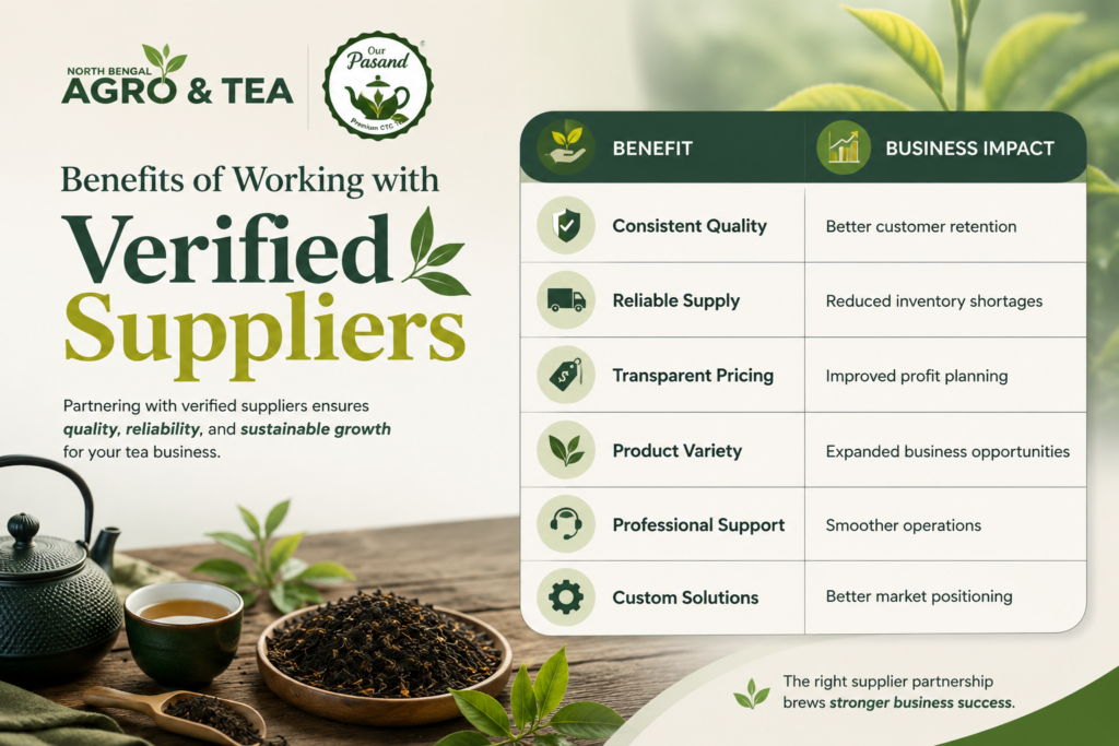 verified-tea-supplier