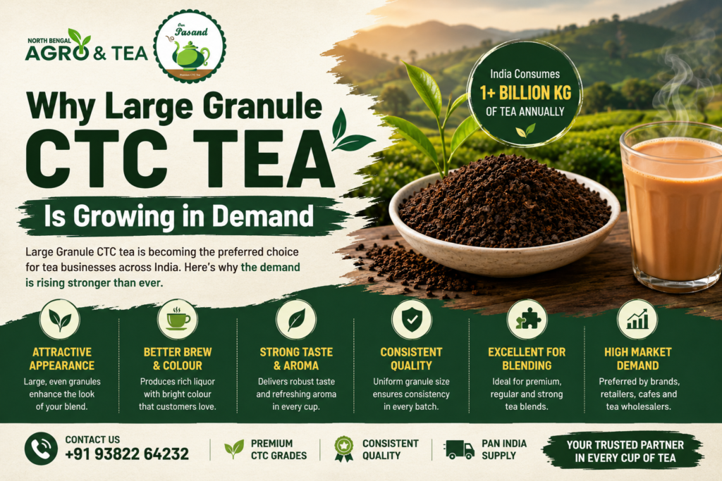 ctc-tea-supplier-in-india