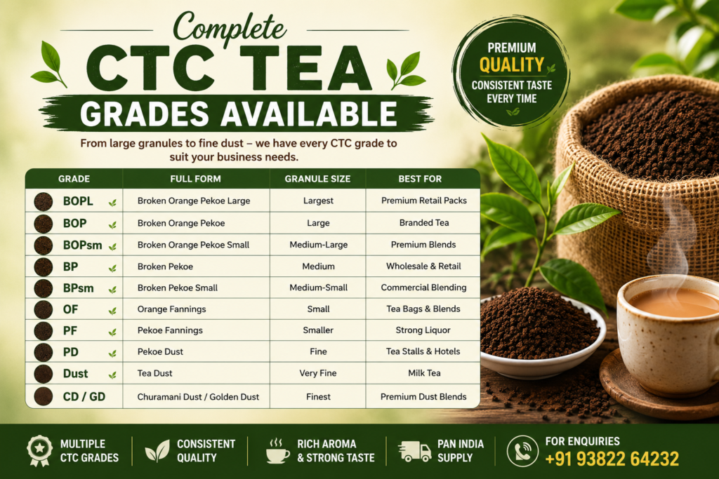 top-loose-chai-supplier-in-india