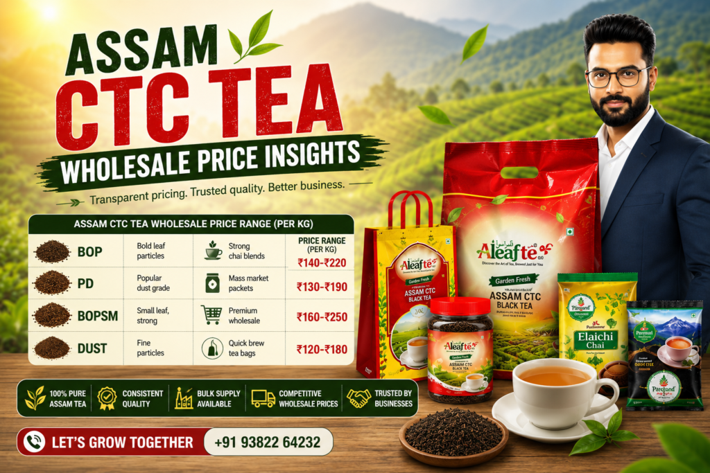 ctc-leaf-tea-manufacturers-and-suppliers