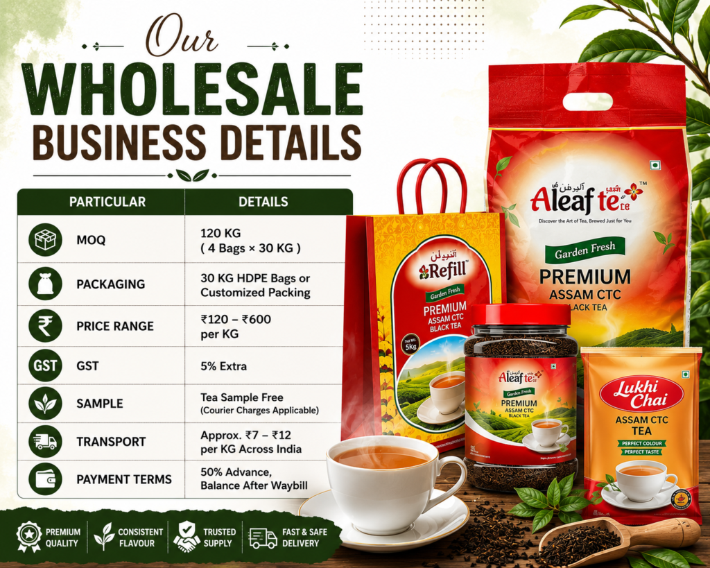 assam-ctc-tea-wholesale-price
