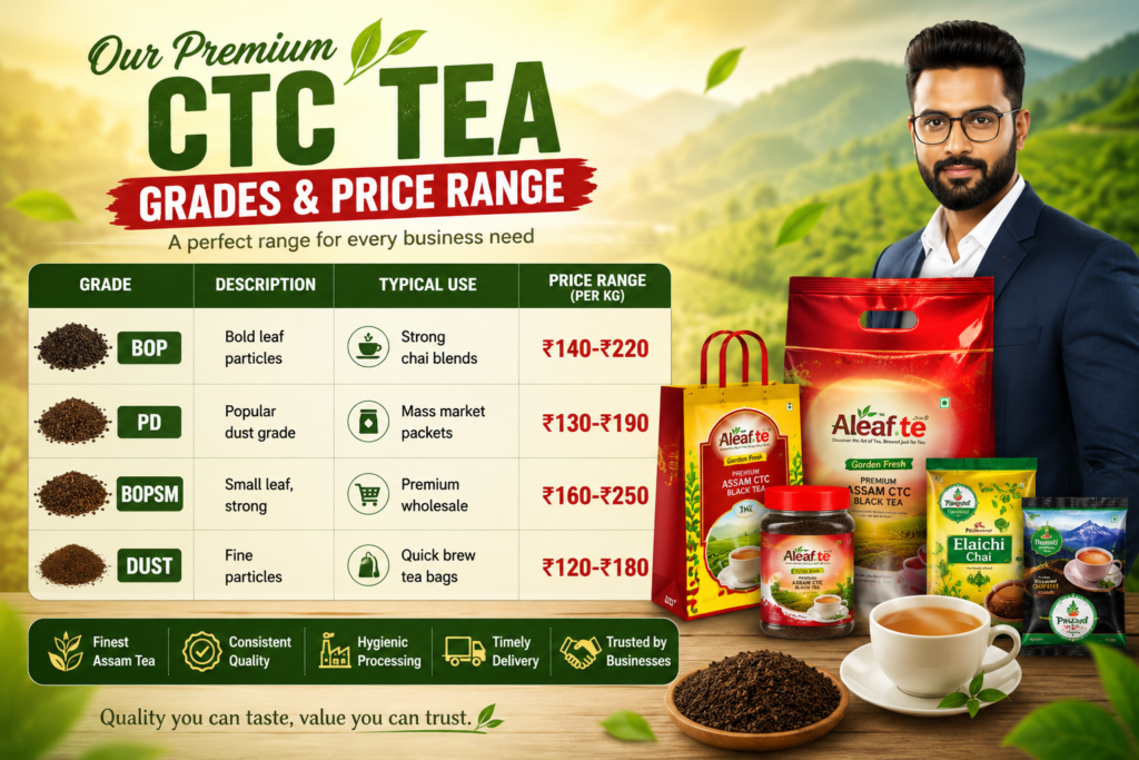 ctc-leaf-tea-manufacturers-and-suppliers