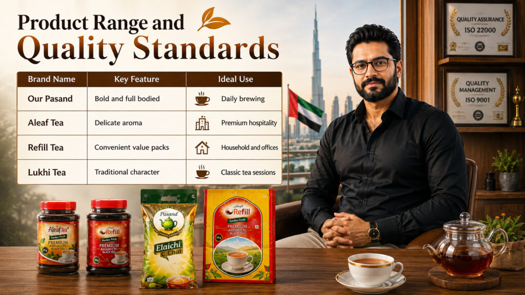 ctc-tea-exporter
