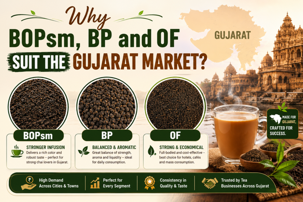 best-ctc-tea-grade-for-gujarat