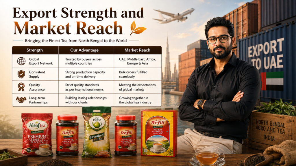 tea-business-in-dubai